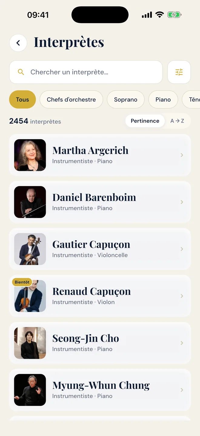 Interprètes