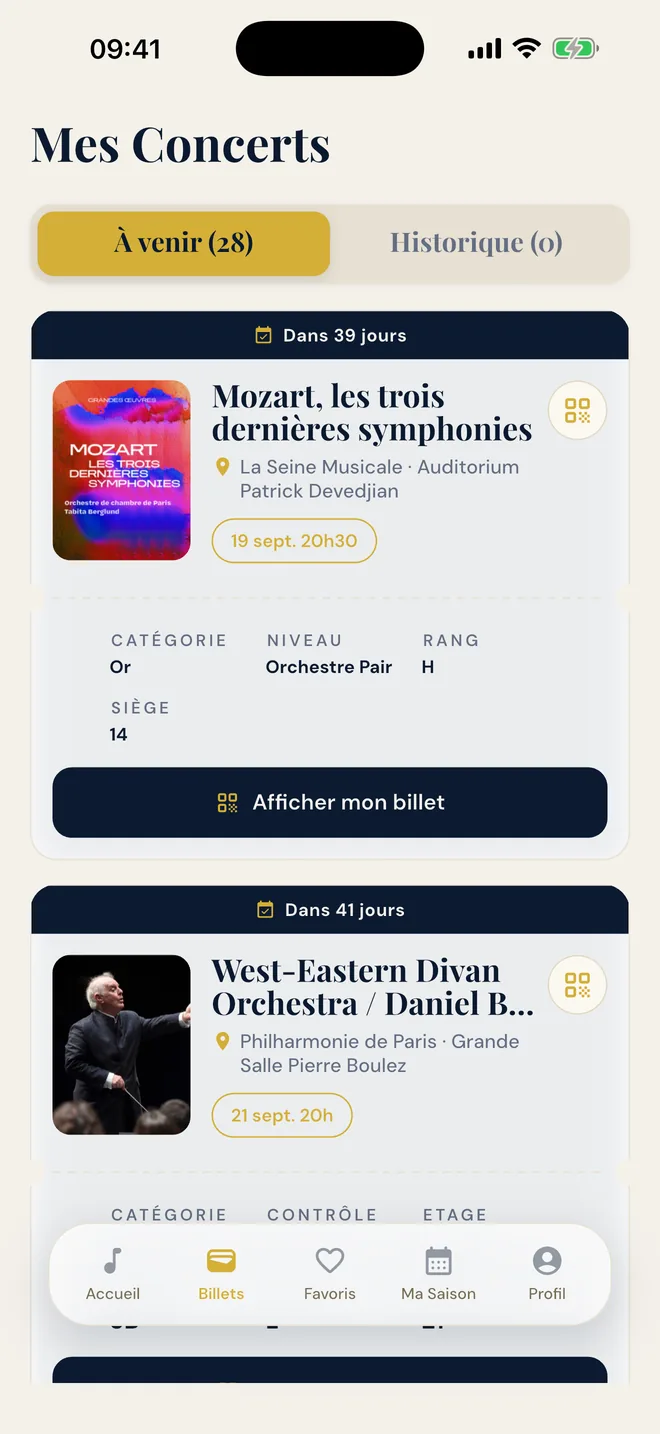 La liste des billets, triés par date