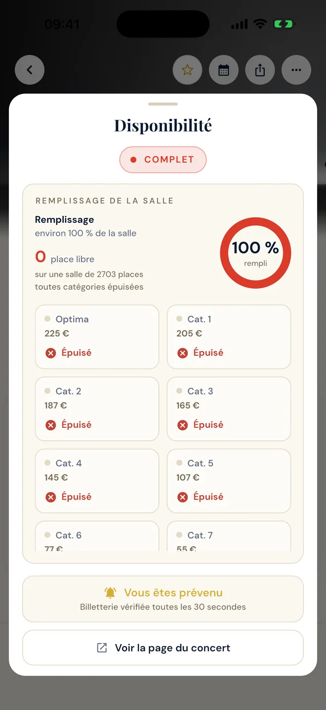 Salle complète